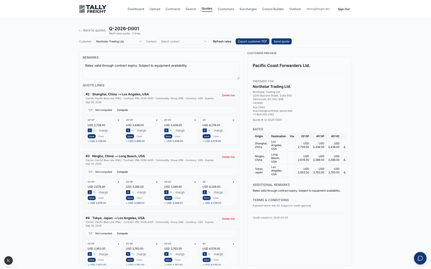 Build multi-lane quotes with per-cell margin